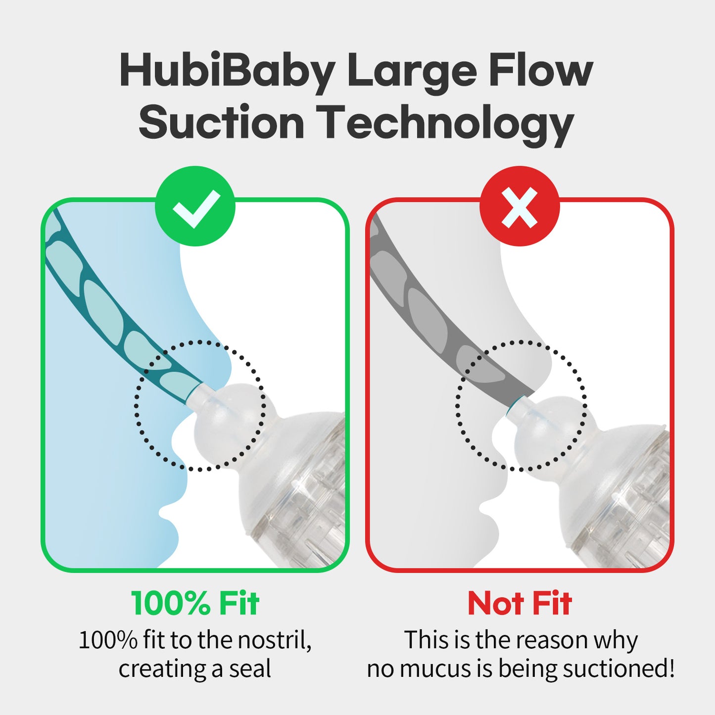 Aspirador Nasal Eléctrico HubiBaby para Bebé HNA-500